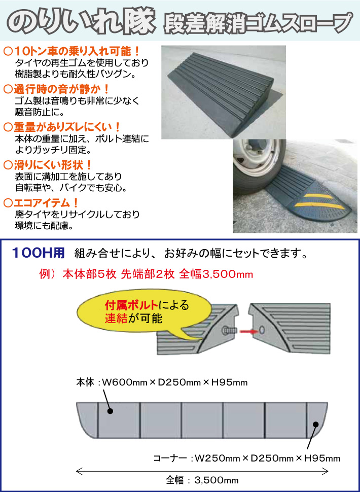 のりいれ隊（段差解消ゴムスロープ）100H本体 95×250×600mm 4枚1組 業務用資材センター ワークライブ