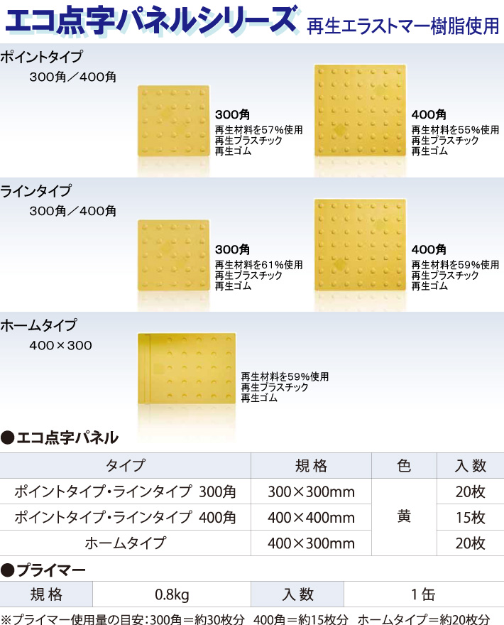 超可爱の 点字パネル ラバータイプ ライン タイプ ラバー 300角 安全 保安 資材 discoversvg.com