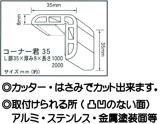 コーナー君35 詳細