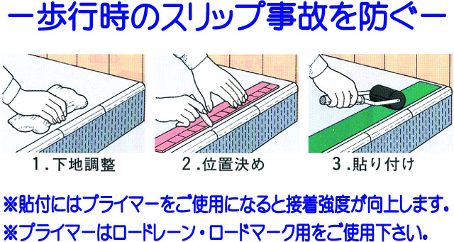 すべり止め 詳細